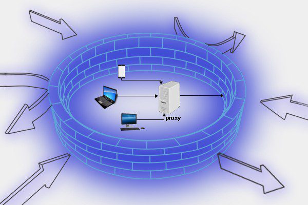 Network security