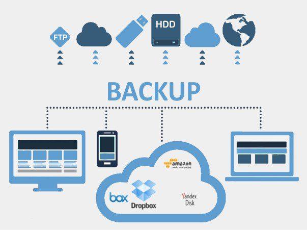 IT Network Management Services | VBE Technologies